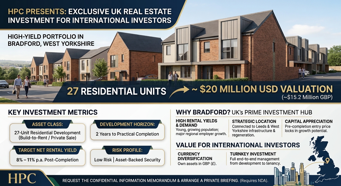 HPC Presents a High-Yield UK Real Estate Investment for Nigeria Investors